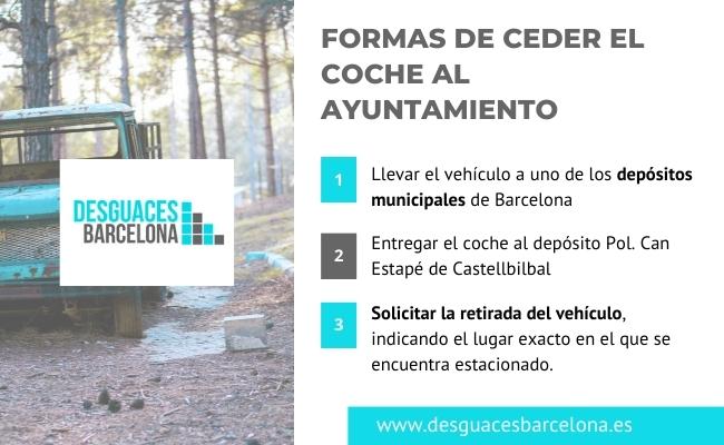 Formas de ceder un coche al ayuntamiento