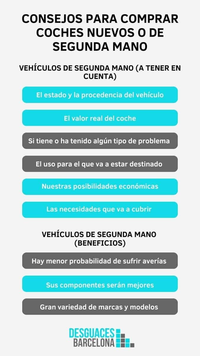 ¿Nuevo o de segunda mano? Consejos para comprar un vehículo